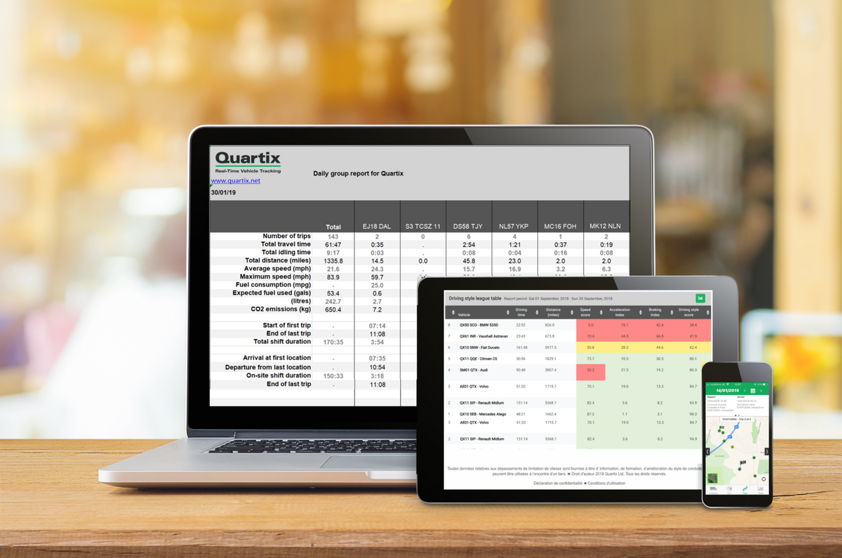 QUARTIX ANNOUNCES EXCEPTIONAL RESULTS IN 2019   @Quartix