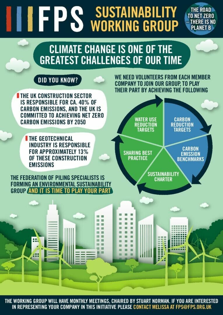 FPS to Establish Sustainability Working Group    @FPS_Piling