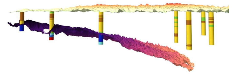 GDG Secures Ground Modelling Trifecta
