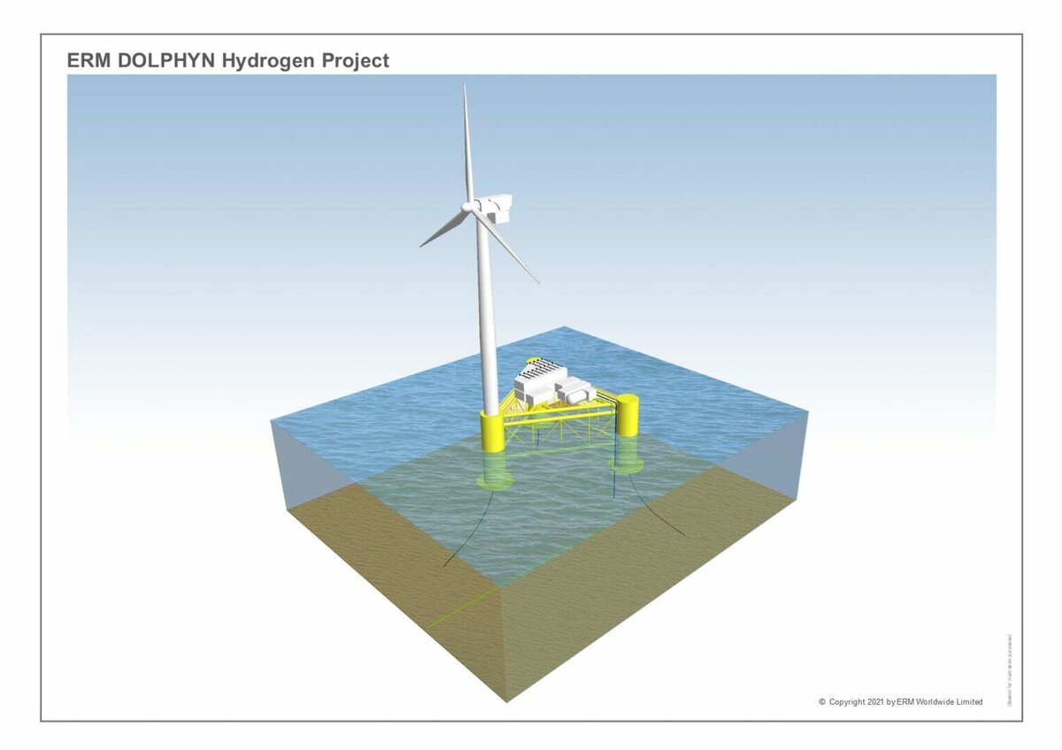 GDG Joins ERM Dolphyn Project Team