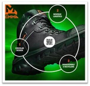 Supporting COP26 – Sustainable Practices in Workwear and Safety Footwear.   @SnickersWw_UK