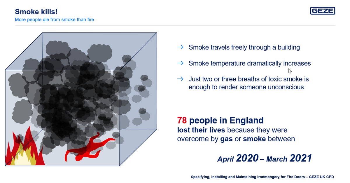 Focussing on Fire Safety @GEZE_UK