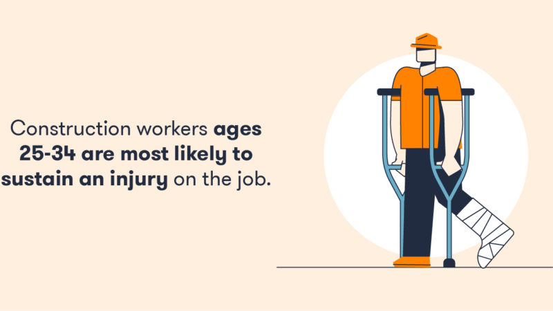 Common Personal Injuries to Avoid in the Workplace