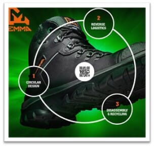 Supporting COP26 – Sustainable Practices in Workwear and Safety Footwear.   @SnickersWw_UK