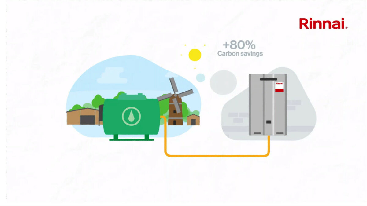 THE ROAD TO NET ZERO IS BASED ON  – PRACTICAL-ECONOMIC-TECHNICAL HEATING & HOT WATER SYSTEMS FOR ALL RESIDENTIAL AND COMMERCIAL SITES  @rinnai_uk