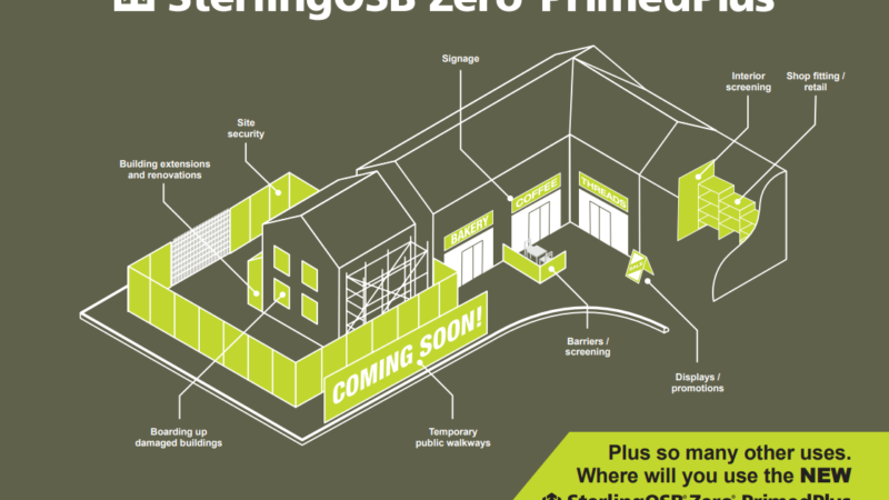 SterlingOSB Zero ‘Primed for Action’ across the board