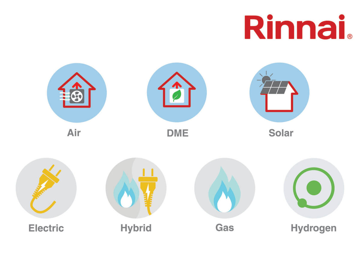 RINNAI’S INSTALLER SHOW TO FEATURE NAKED ENERGY’S SOLAR PRODUCTS @rinnai_uk