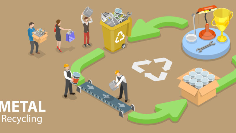 Closed-Loop Recycling: How to Implement in Business
